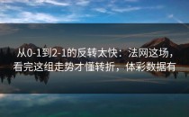 从0-1到2-1的反转太快：法网这场，看完这组走势才懂转折，体彩数据有